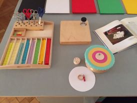 Kursimpressionen 2016